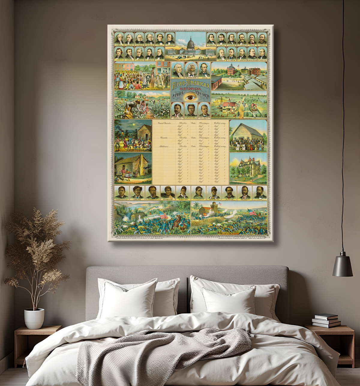Reproduction Dossier de famille historique afro-américain de James M. Vickroy, 1847 - 1913 avec decor