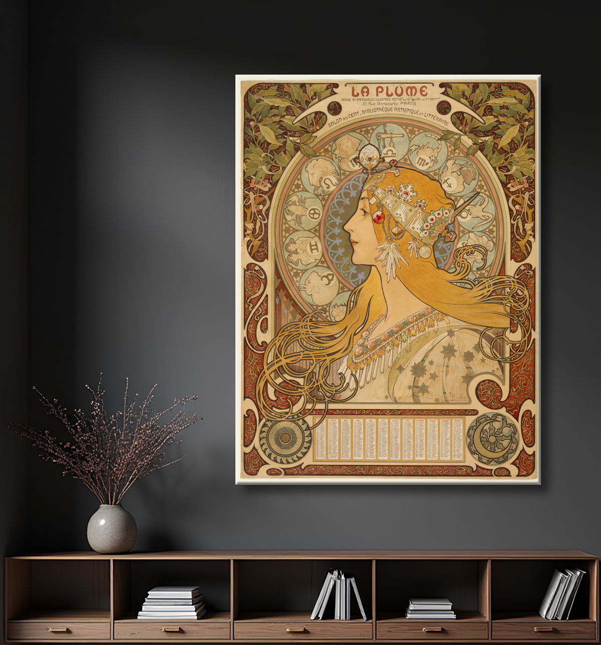 Reproduction Zodiaque (la plume) de Alphonse Marie Mucha avec decor