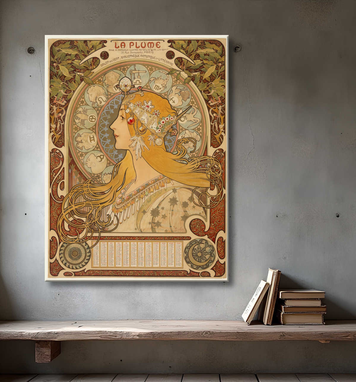 Reproduction Zodiaque (la plume) de Alphonse Marie Mucha avec decor